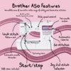 Brother Innov-is A50 Sewing Machine - Image 10